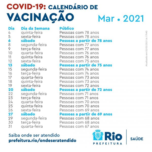 Prefeitura anuncia calendário de vacinação até o fim de ...